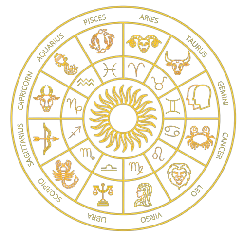 Free Online Horoscope 